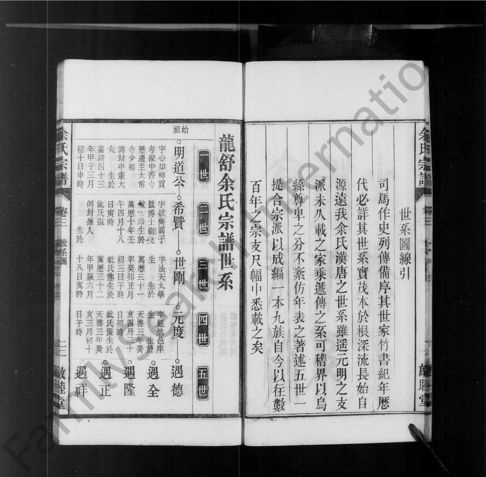 图片[4]-安徽六安舒城县龙舒余氏宗谱（敦睦堂）电子版PDF下载-中华家谱网