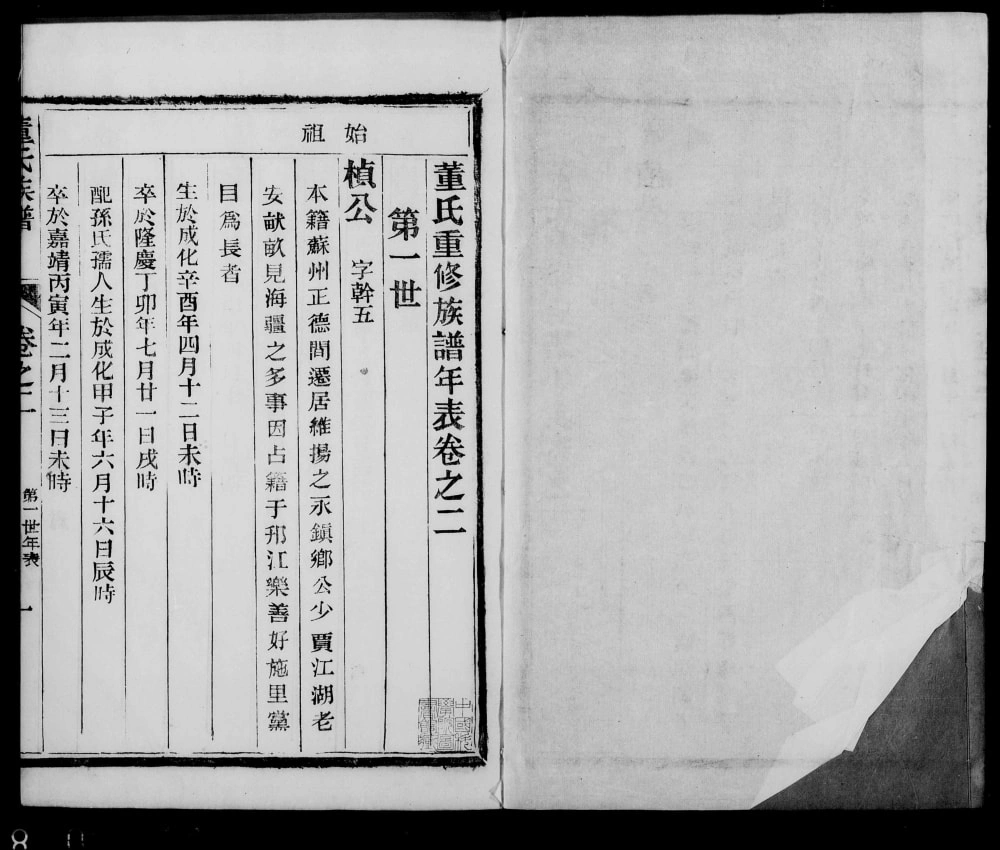 图片[6]-江苏扬州董氏宗谱电子版PDF下载-中华家谱网