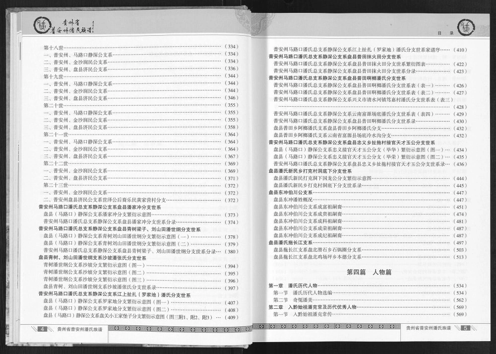 图片[3]-贵州省盘州市普安州潘氏族谱电子版PDF下载-中华家谱网
