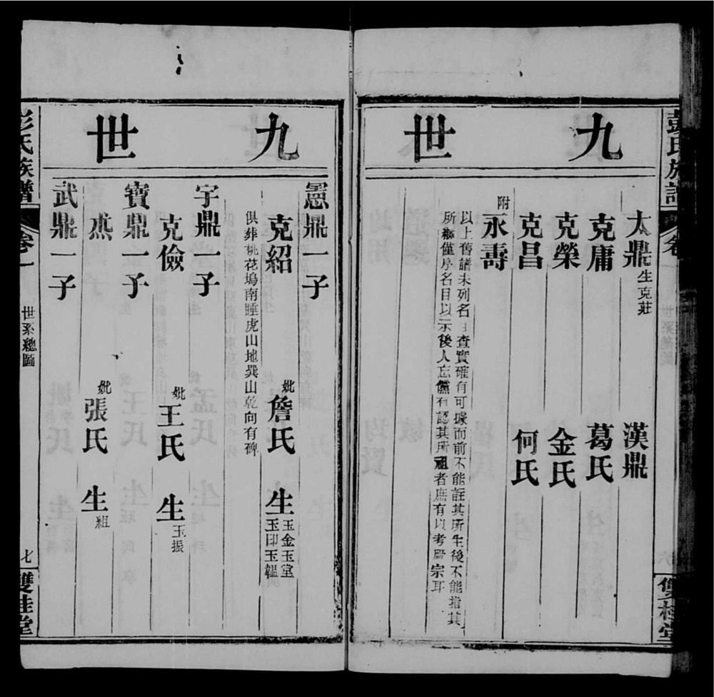 图片[7]-湖北黄冈红安县彭氏族谱（双桂堂）电子版PDF下载-中华家谱网