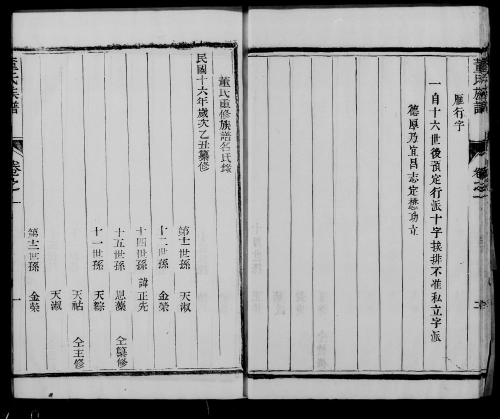 图片[2]-江苏扬州董氏宗谱电子版PDF下载-中华家谱网