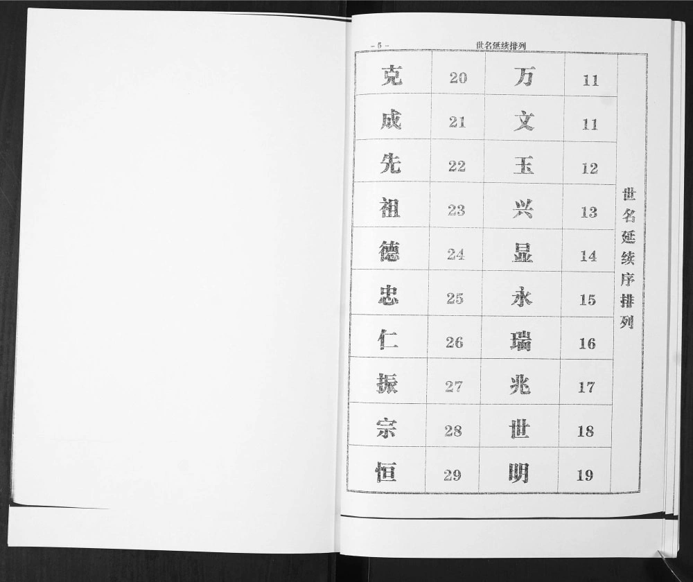 图片[4]-山东青岛即墨田横郑家郑氏族谱电子版PDF下载-中华家谱网