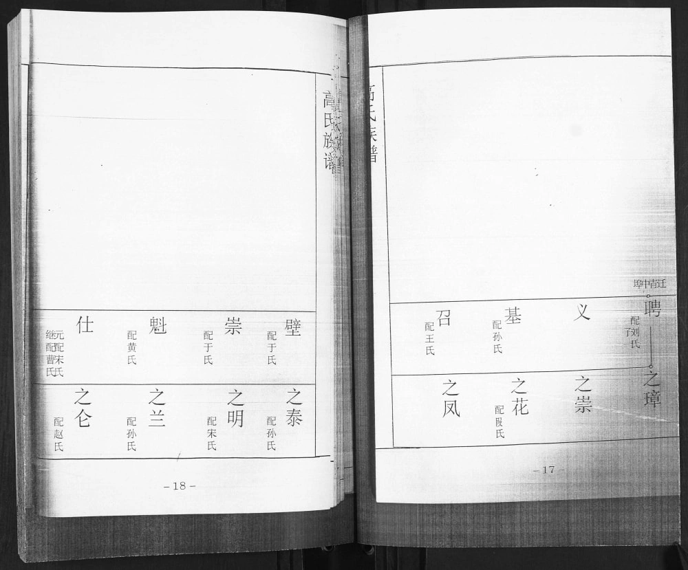 图片[6]-山东青岛即墨龙湾头高氏族谱电子版PDF下载-中华家谱网
