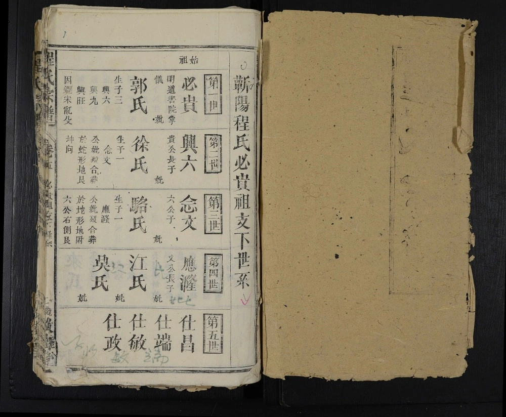 图片[5]-湖北黄冈蕲春黎企程氏宗谱（敦睦堂）电子版PDF下载-中华家谱网