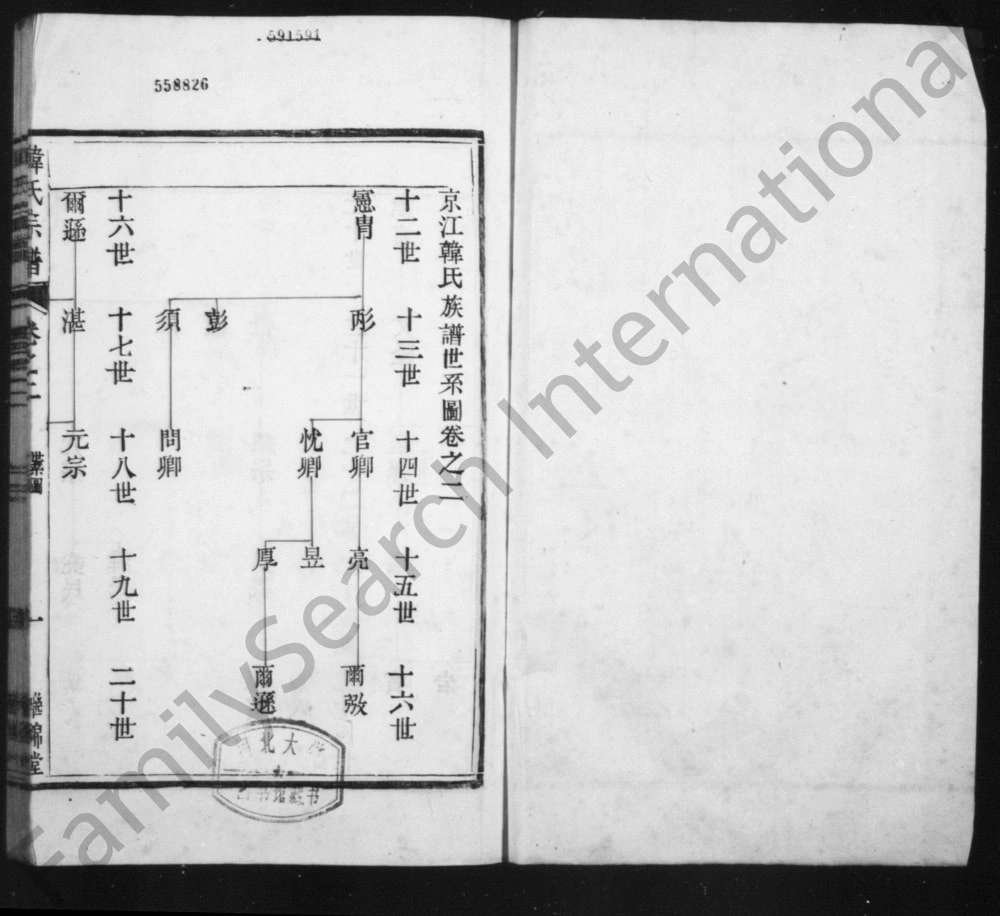 图片[5]-江苏镇江润州韩氏家乘（继锦堂）电子版PDF下载-中华家谱网