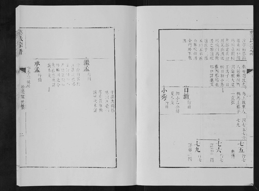 图片[5]-江苏苏州洞庭蔡氏七六公大宗支谱电子版PDF下载-中华家谱网