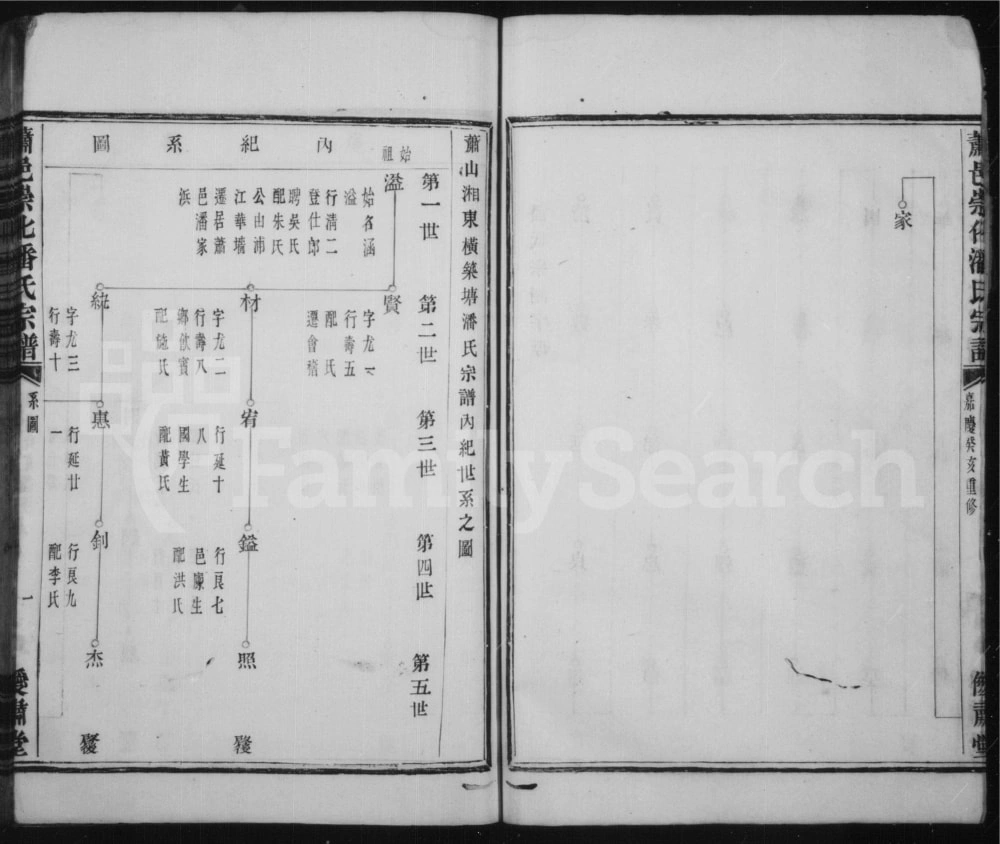 图片[4]-浙江杭州萧山区萧邑崇化潘氏宗谱（僾肃堂）电子版PDF下载-中华家谱网