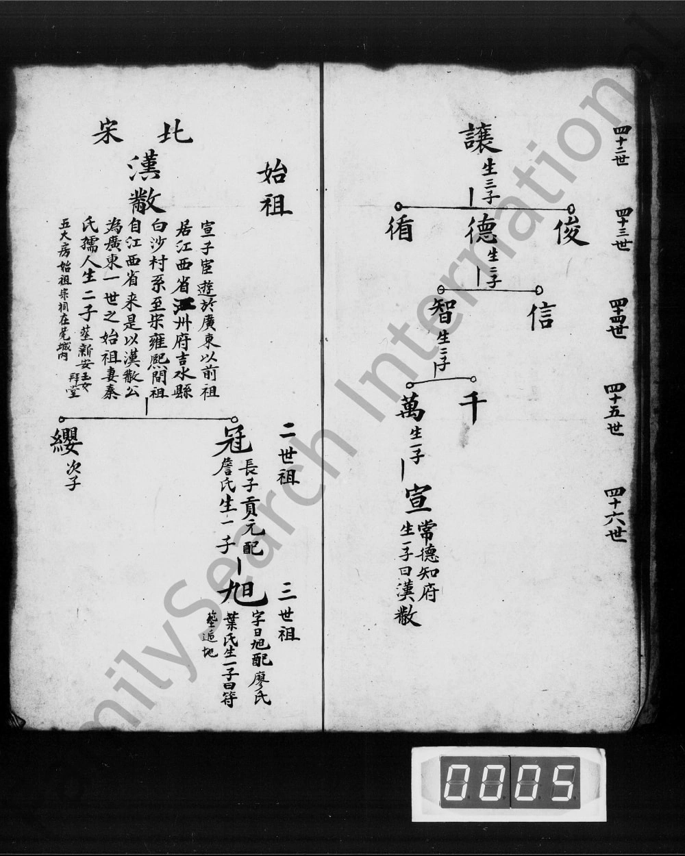 图片[1]-广东东莞邓氏发祥祠世系电子版PDF下载-中华家谱网