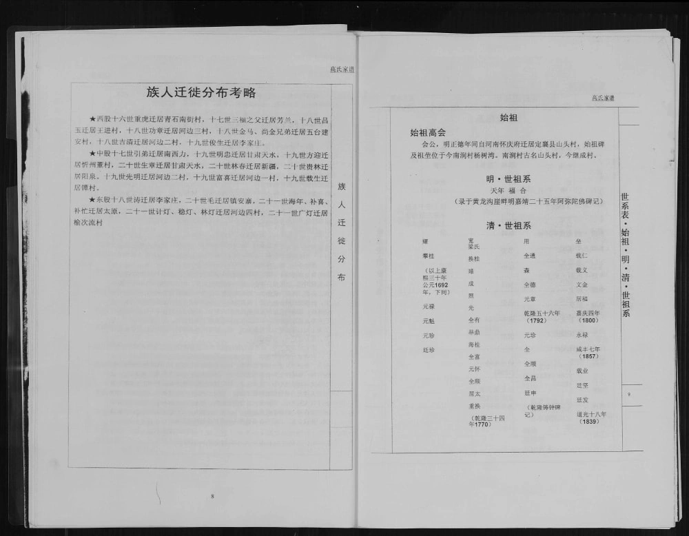 图片[6]-山西忻州定襄县南涧高氏家谱（白佛堂）电子版PDF下载-中华家谱网
