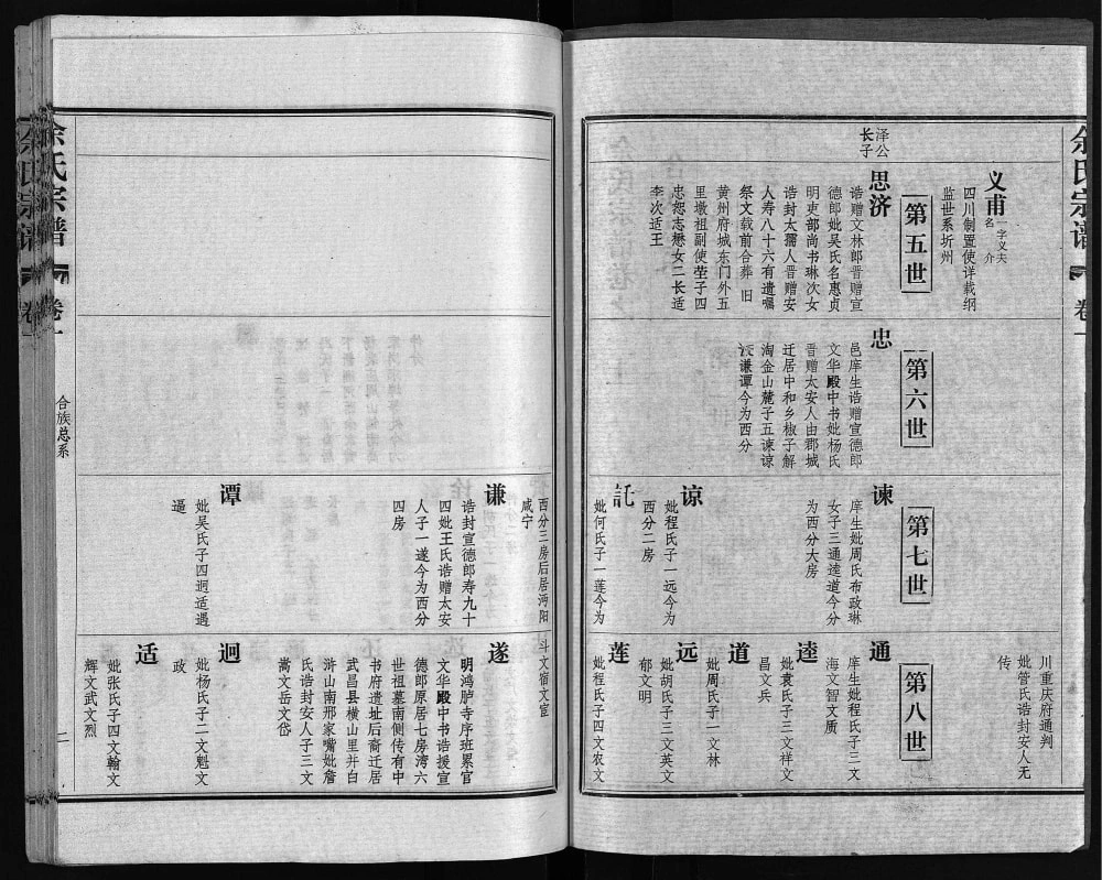 图片[8]-湖北黄冈余氏宗谱电子版PDF下载-中华家谱网