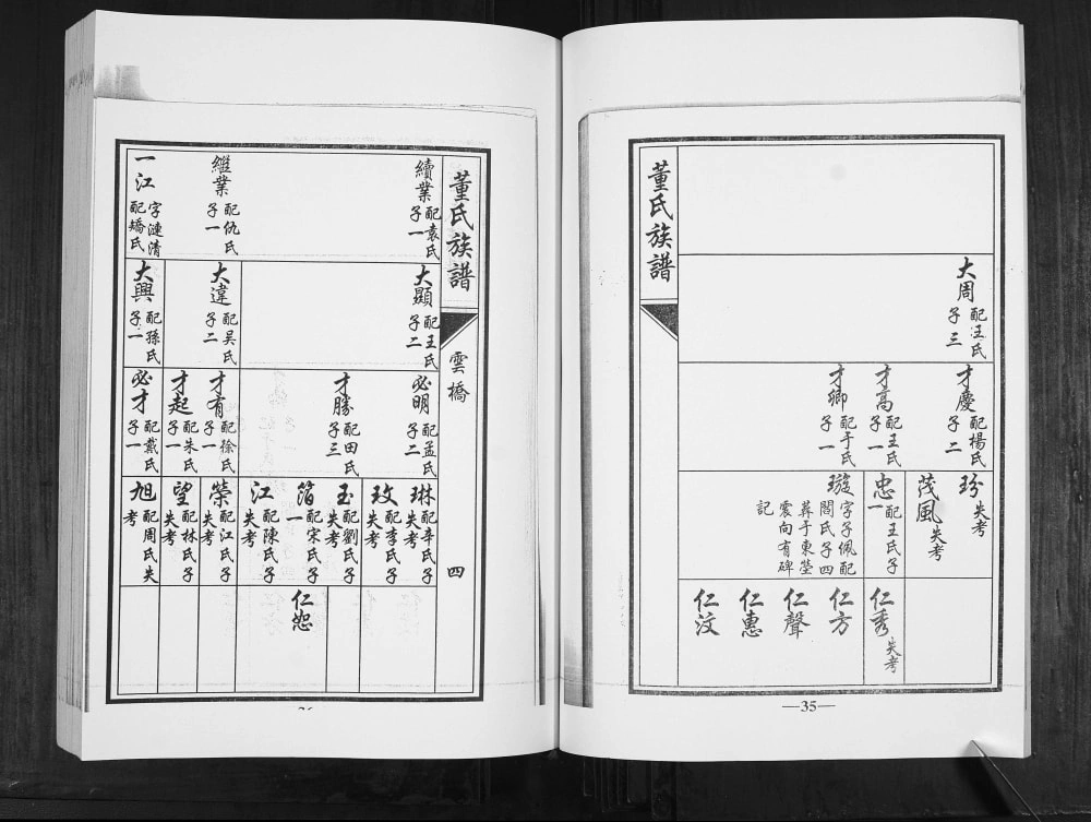 图片[7]-山东青岛即墨云桥董氏族谱电子版PDF下载-中华家谱网