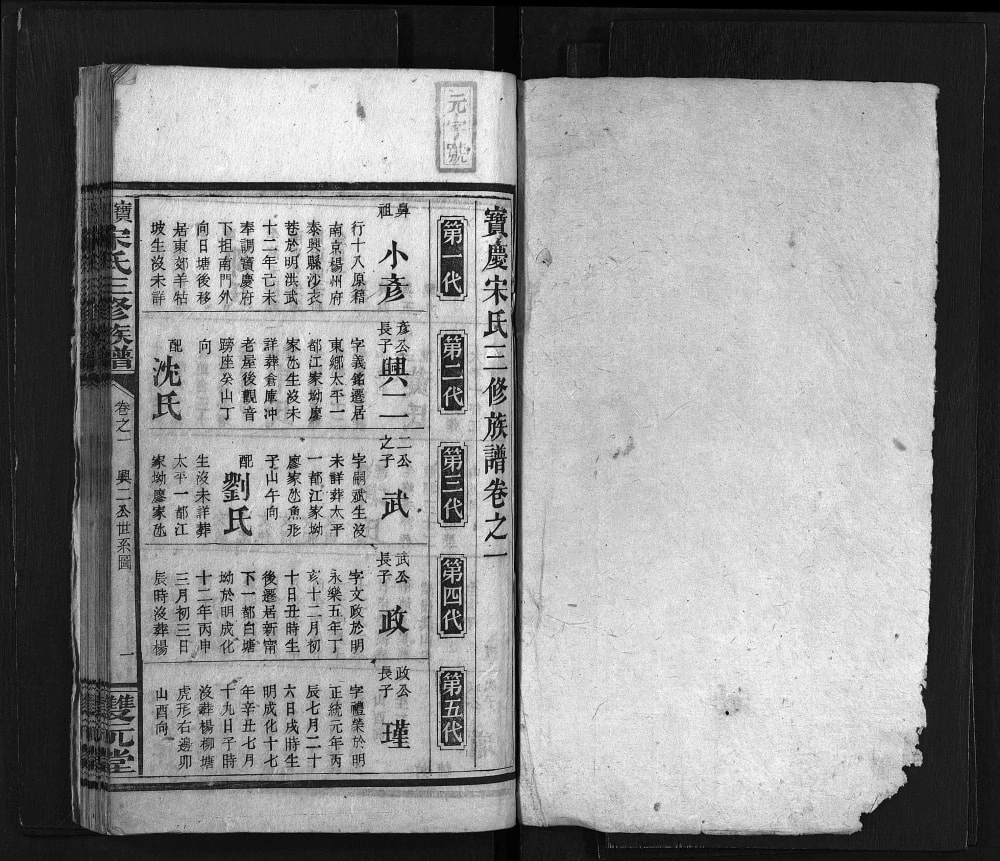 图片[4]-湖南邵阳宝庆宋氏三修族谱（双元堂）电子版PDF下载-中华家谱网