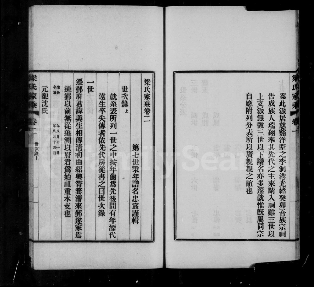 图片[6]-浙江宁波甬上梁氏家乘电子版PDF下载-中华家谱网