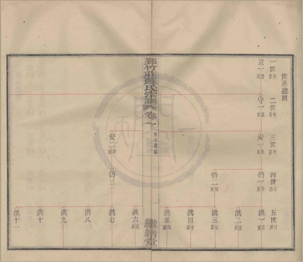 图片[4]-浙江宁波鄞州区鄞竹庄苏氏宗谱（继绪堂）电子版PDF下载-中华家谱网