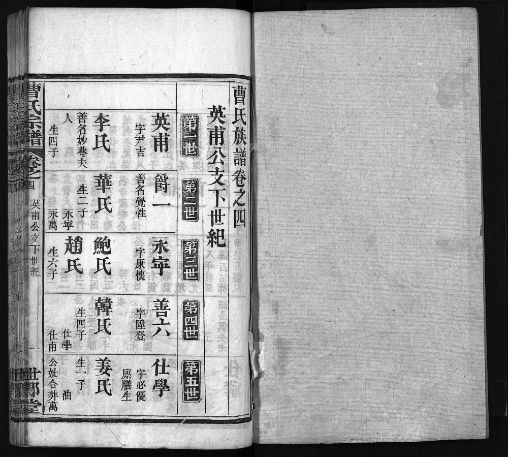 图片[7]-湖北麻城曹氏宗谱（世邺堂）电子版PDF下载-中华家谱网