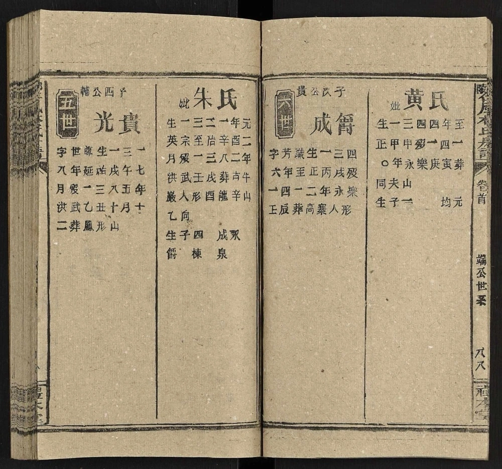 图片[6]-湖南邵东邵阳仁风林氏房谱（礼本堂）电子版PDF下载-中华家谱网