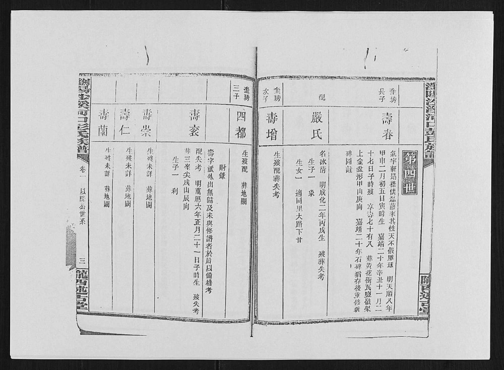 图片[8]-湖南浏阳沙溪河口彭氏族谱（陇西述古堂）电子版PDF下载-中华家谱网