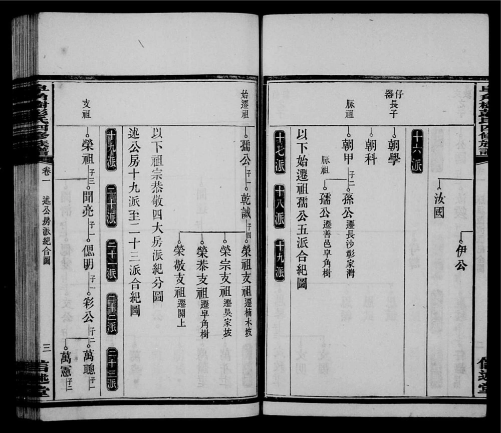 图片[6]-湖南长沙善邑皂角树彭氏四修族谱（信述堂）电子版PDF下载-中华家谱网