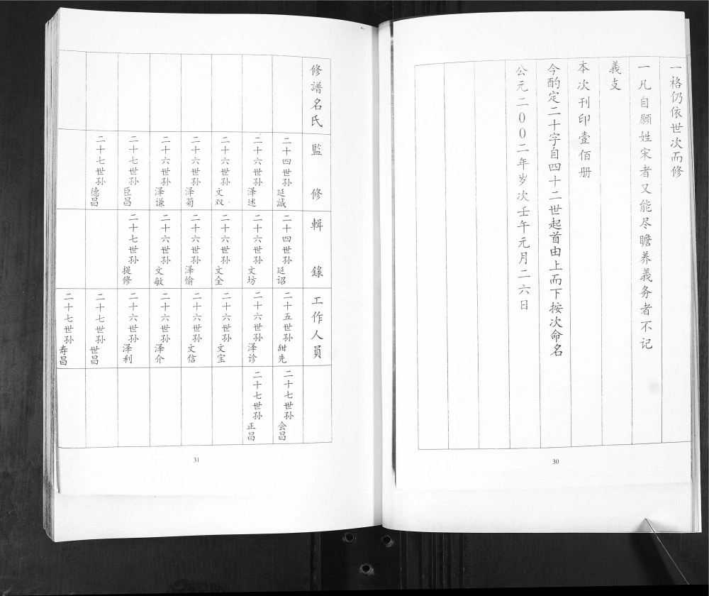 图片[7]-山东青岛即墨北乡岚西头宋氏族谱电子版PDF下载-中华家谱网