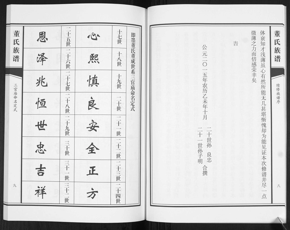 图片[4]-山东青岛即墨董成世系董氏族谱电子版PDF下载-中华家谱网