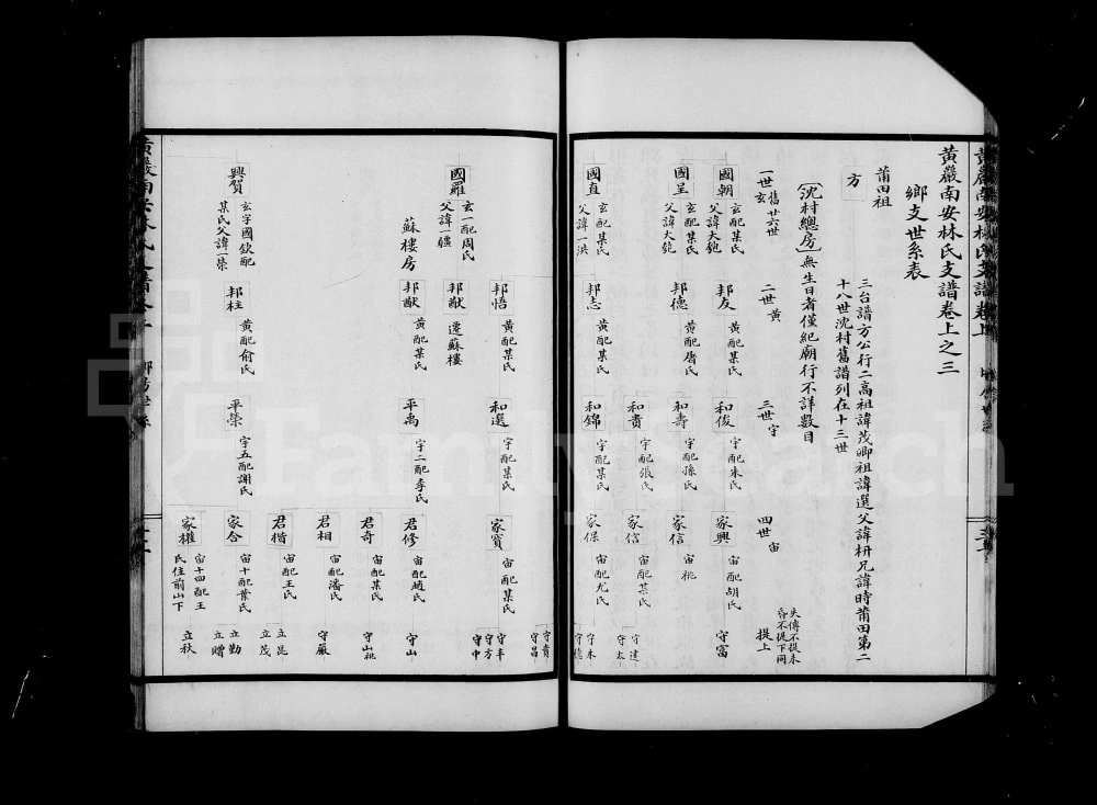 图片[6]-浙江台州黄岩南安林氏支谱电子版PDF下载-中华家谱网
