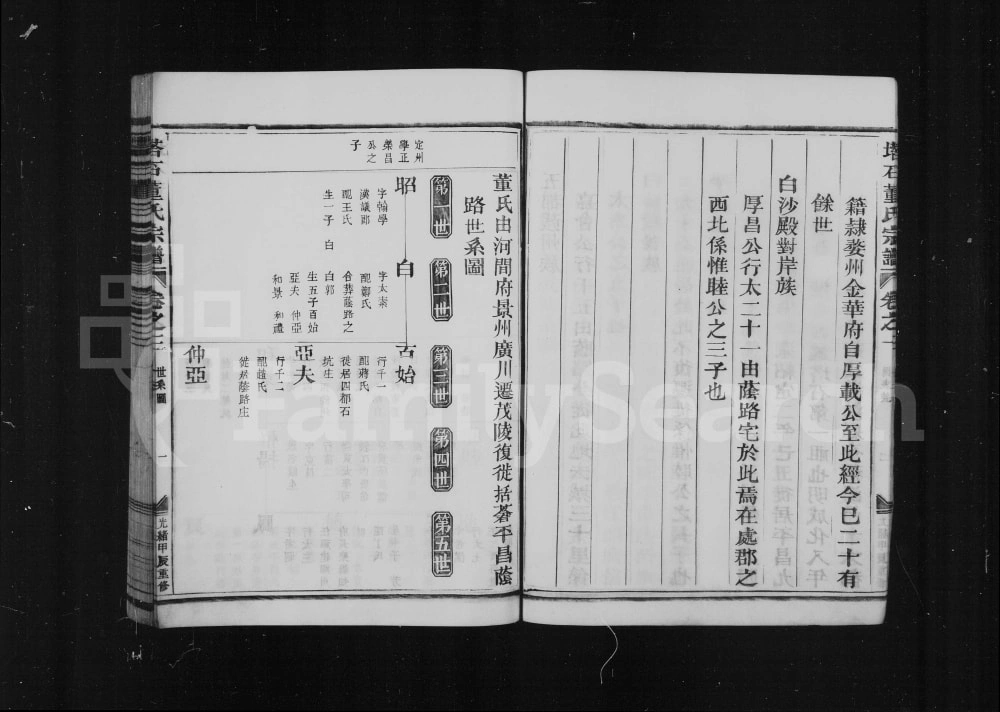 图片[4]-浙江金华塔石董氏宗谱电子版PDF下载-中华家谱网