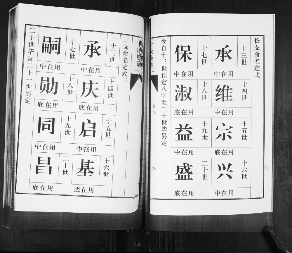 图片[4]-山东青岛即墨八里庄于氏族谱电子版PDF下载-中华家谱网