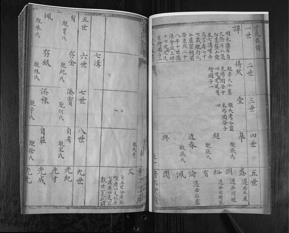 图片[6]-山东青岛即墨七沟村于氏族谱电子版PDF下载-中华家谱网