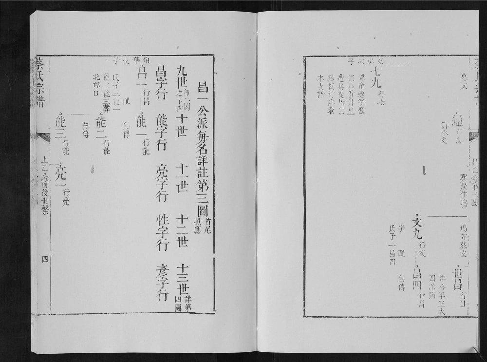 图片[7]-江苏苏州洞庭蔡氏七六公大宗支谱电子版PDF下载-中华家谱网