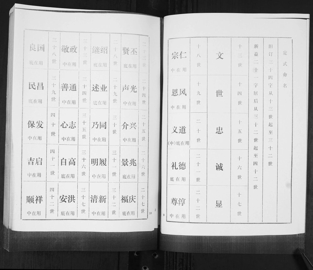 图片[4]-山东青岛即墨兰蒿埠于氏族谱电子版PDF下载-中华家谱网