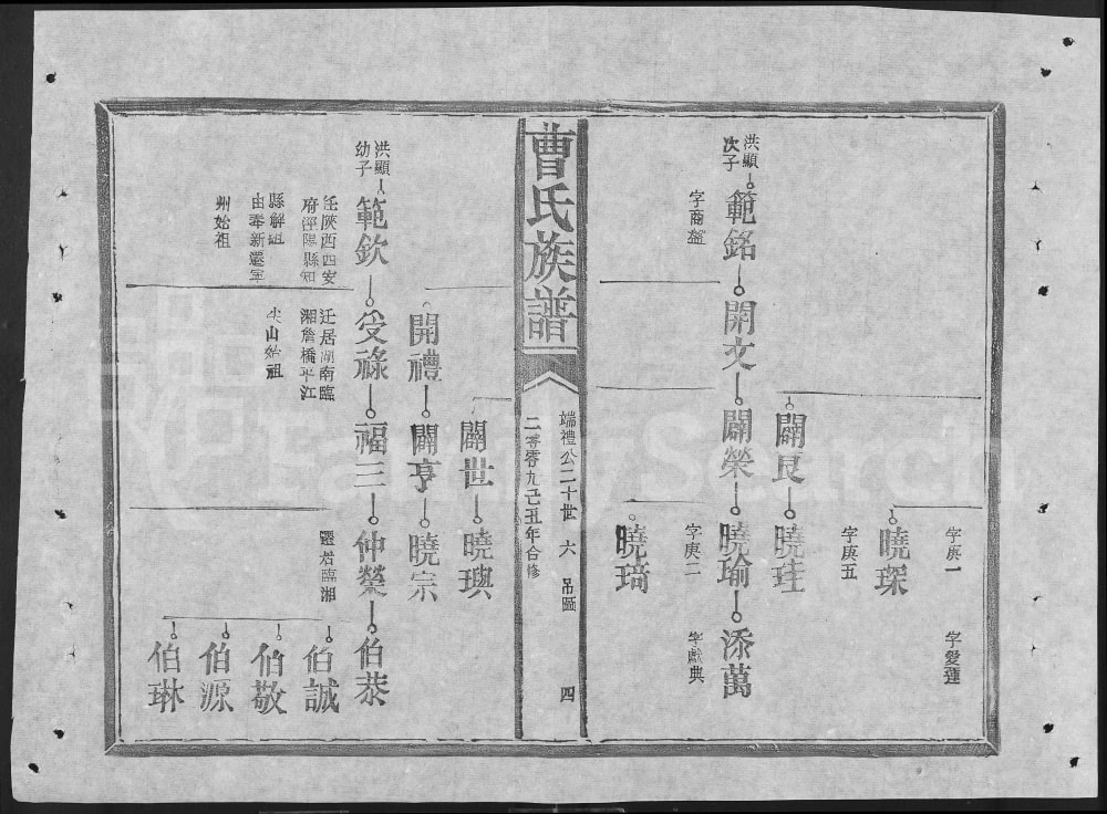 图片[7]-赣鄂湘合修曹氏宗谱（振礼堂）电子版PDF下载-中华家谱网
