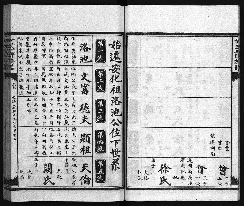 图片[5]-湖南益阳安化县何氏三修族谱电子版PDF下载-中华家谱网