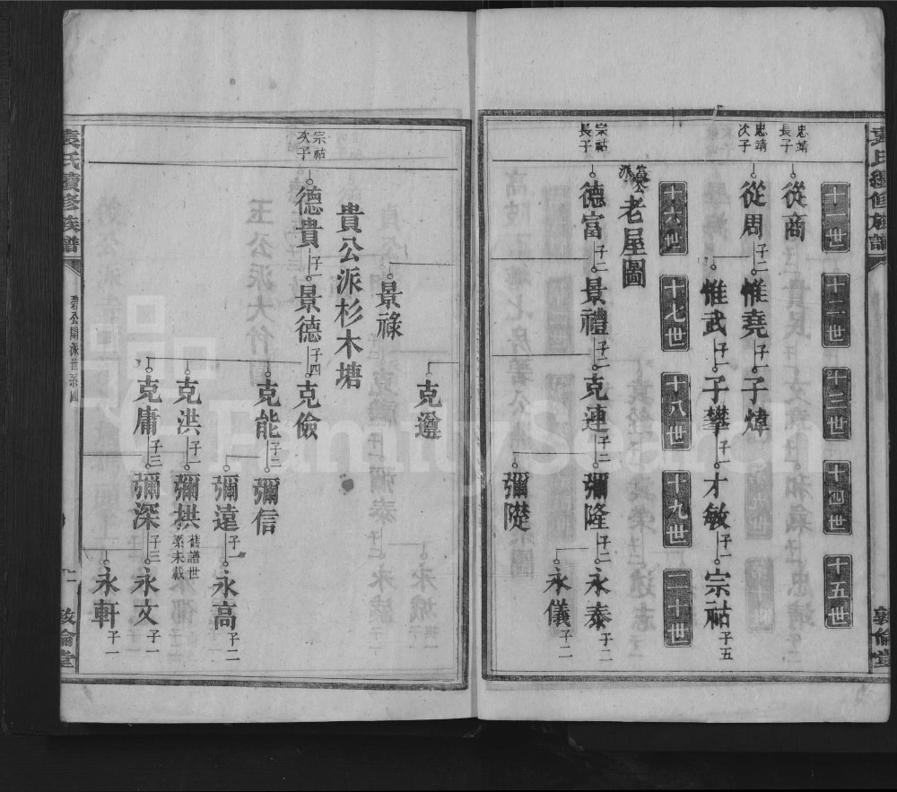 图片[6]-湖南资兴袁氏续修族谱（敦伦堂）电子版PDF下载-中华家谱网