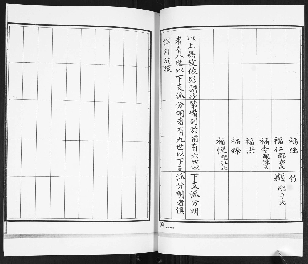 图片[7]-山东青岛即墨南颜武村宋氏族谱电子版PDF下载-中华家谱网