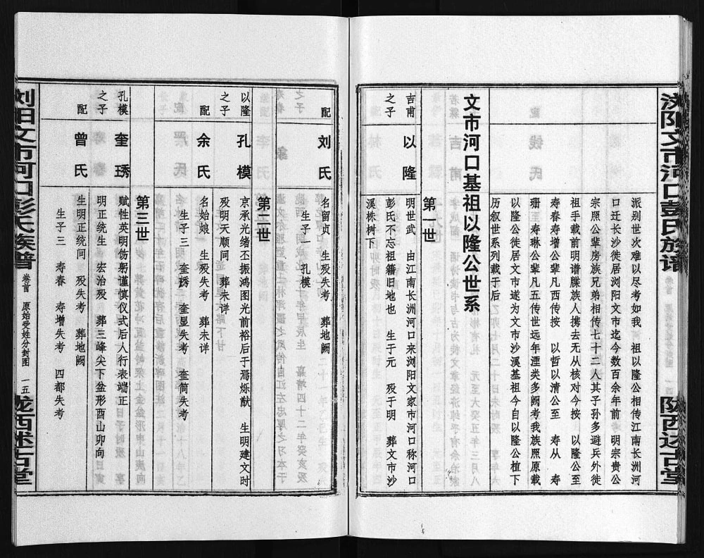图片[4]-湖南浏阳文市河口彭氏族谱（陇西述古堂）电子版PDF下载-中华家谱网