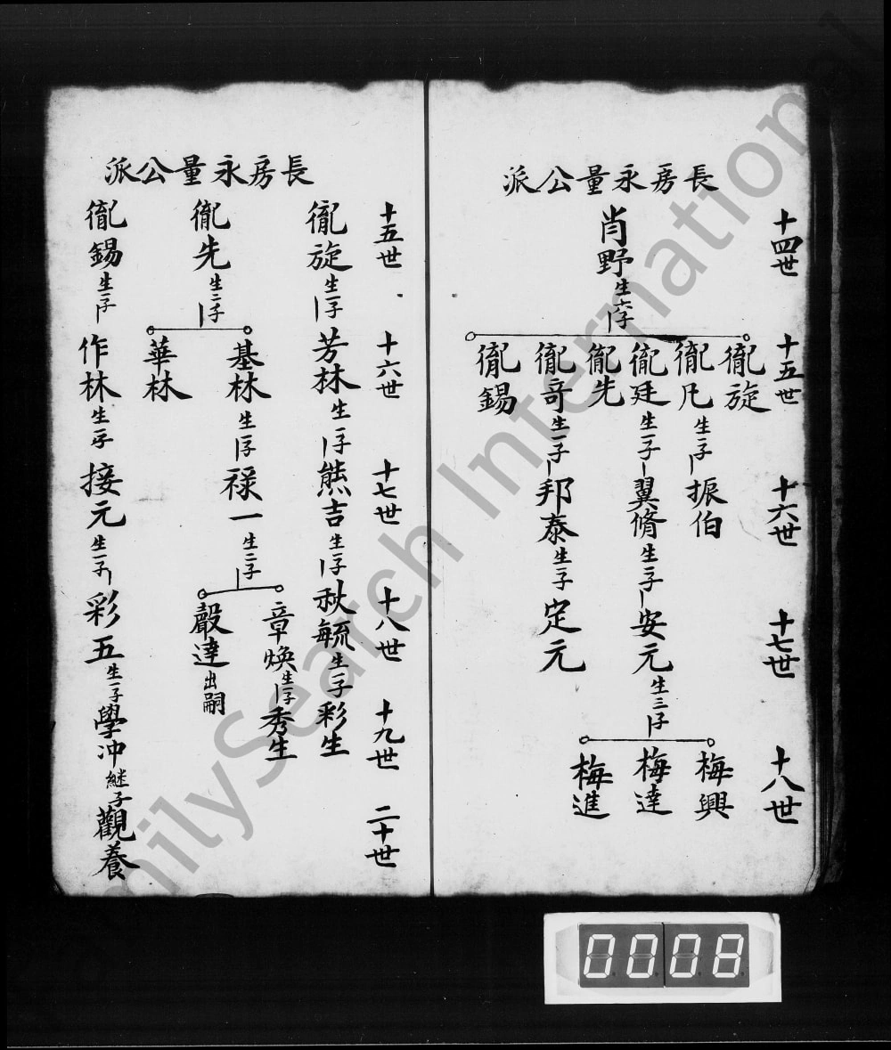 图片[4]-广东东莞邓氏发祥祠世系电子版PDF下载-中华家谱网