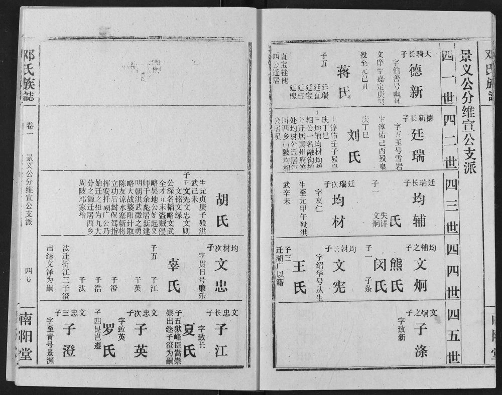 图片[5]-湖北汉川邓氏族志（南阳堂）电子版PDF下载-中华家谱网