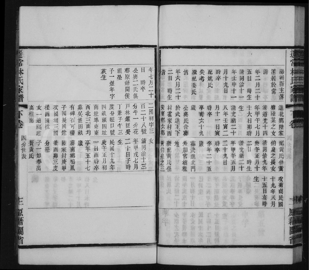 图片[8]-江苏常州迁常林氏宗谱电子版PDF下载-中华家谱网