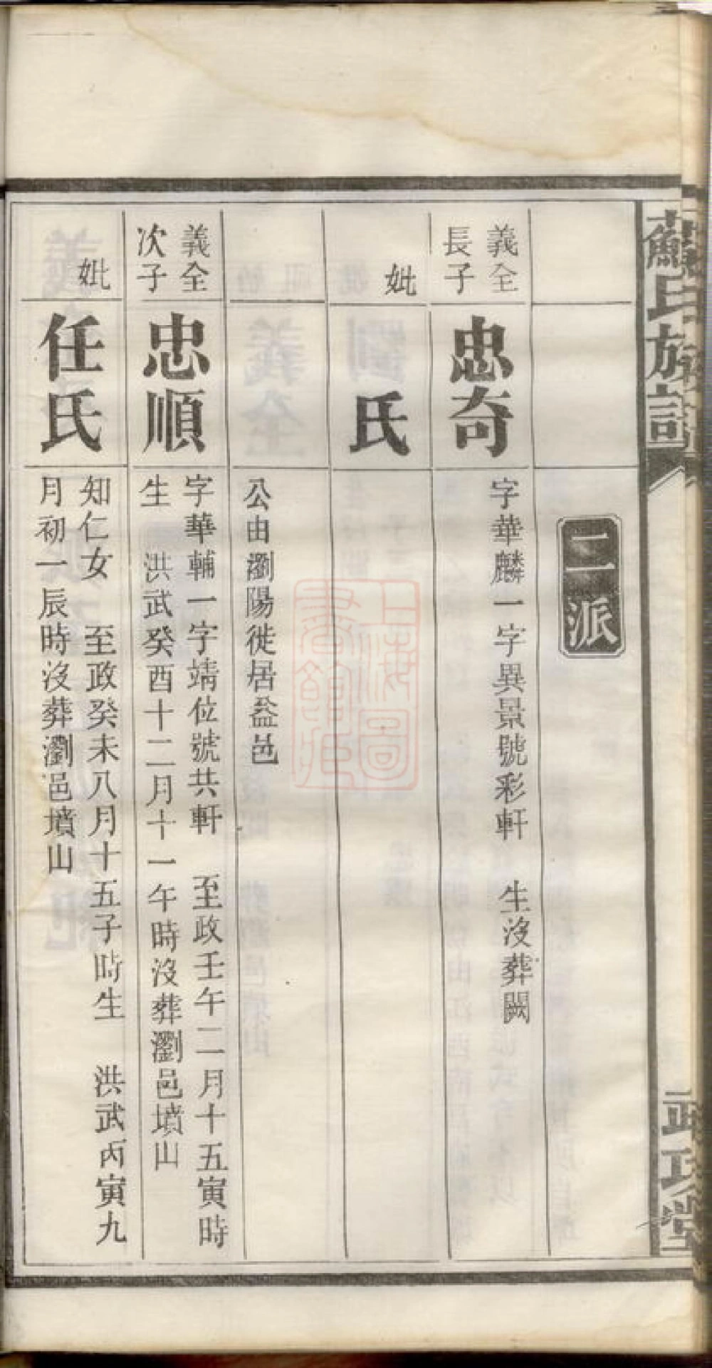 图片[8]-湖南长沙龙塘苏氏族谱（武功堂）电子版PDF下载-中华家谱网