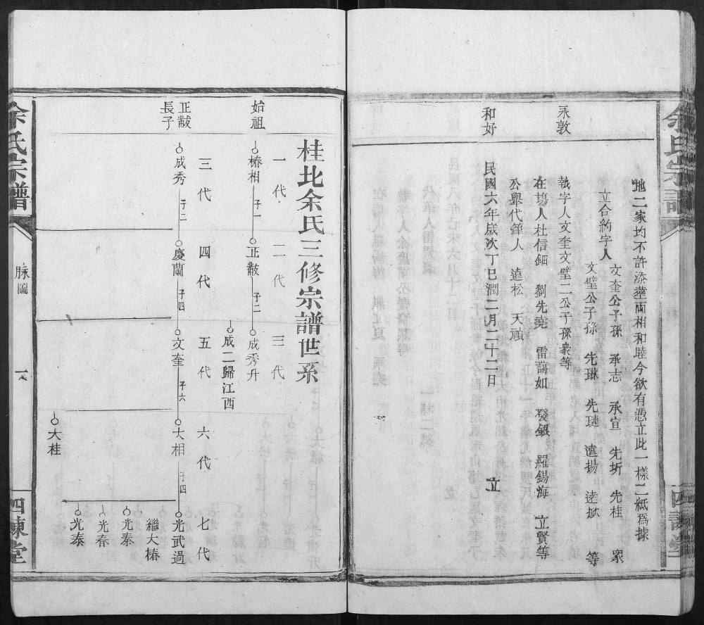 图片[4]-湖南郴州桂阳县桂北余氏三修宗谱（四谏堂）电子版PDF下载-中华家谱网