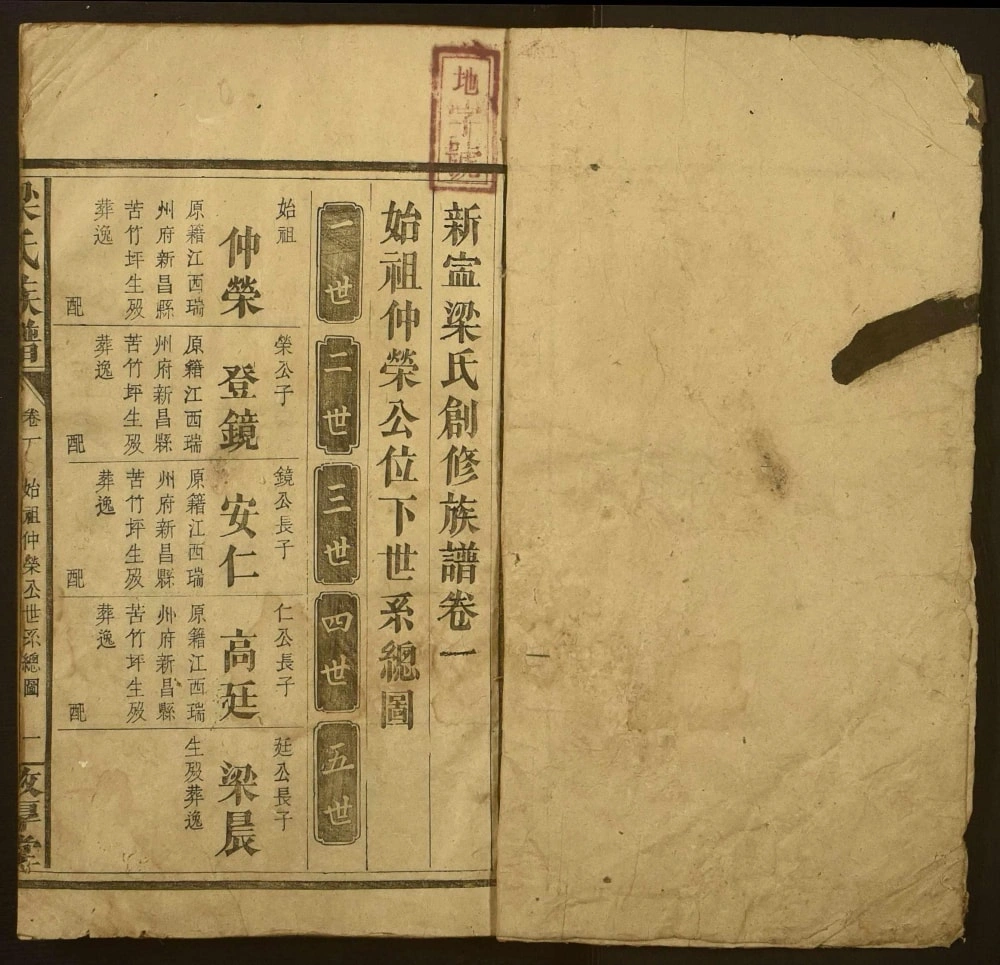 图片[4]-湖南邵阳新宁县梁氏族谱（敦厚堂）电子版PDF下载-中华家谱网