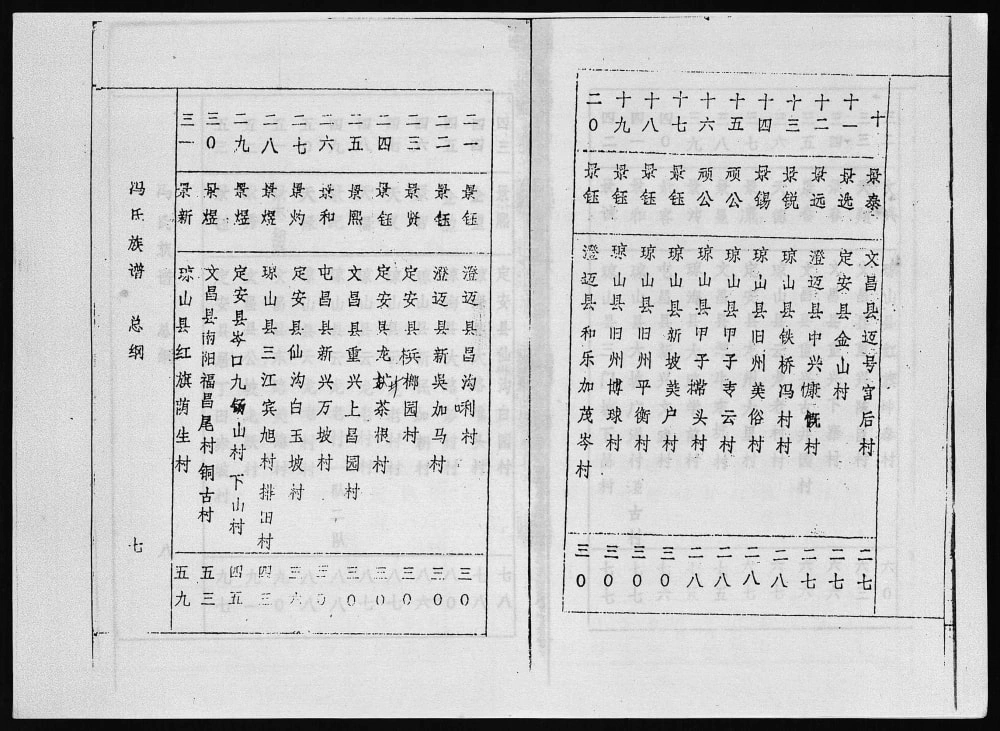 图片[3]-海南冯氏族谱（大树堂）电子版PDF下载-中华家谱网