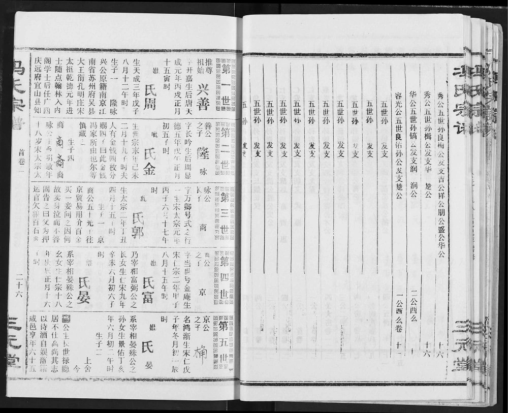 图片[5]-湖北仙桃冯氏宗谱（三元堂）电子版PDF下载-中华家谱网