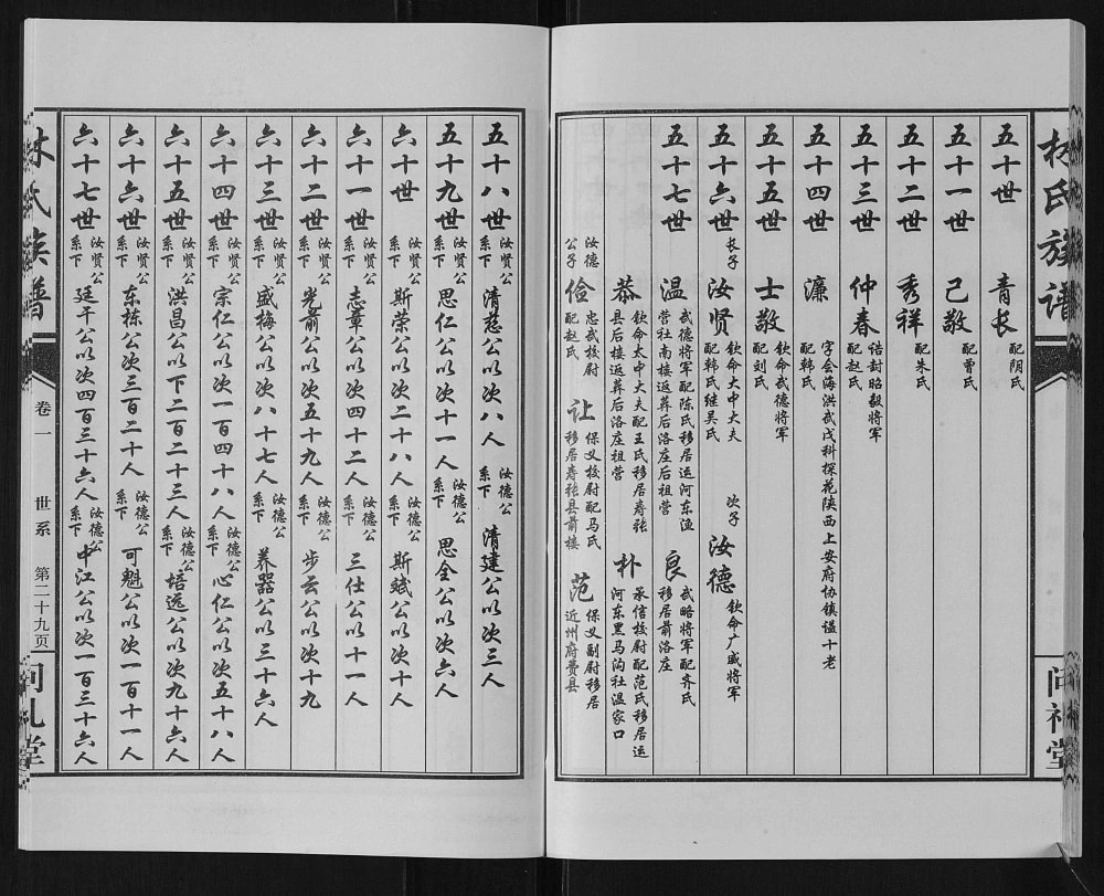 图片[8]-山东济宁汶上县林氏族谱（问礼堂）电子版PDF下载-中华家谱网