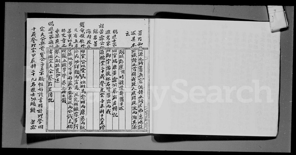 图片[4]-广东梅州梅县济阳郡蔡氏族谱电子版PDF下载-中华家谱网