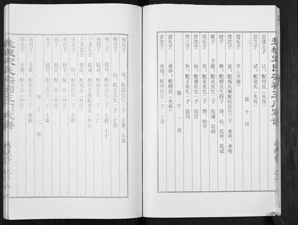 图片[7]-江苏盐城宋氏宗祠三门家谱（梅赋堂）电子版PDF下载-中华家谱网