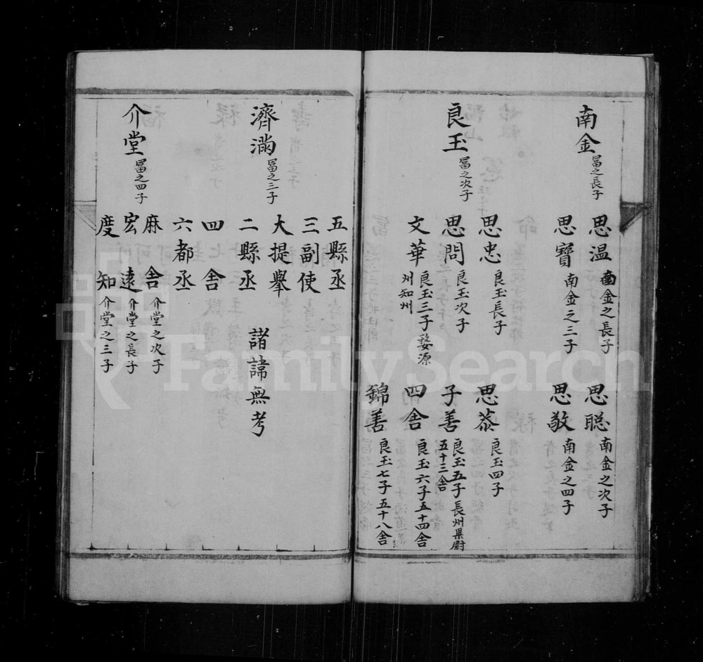 图片[4]-江苏常熟县东曹氏谱抄电子版PDF下载-中华家谱网
