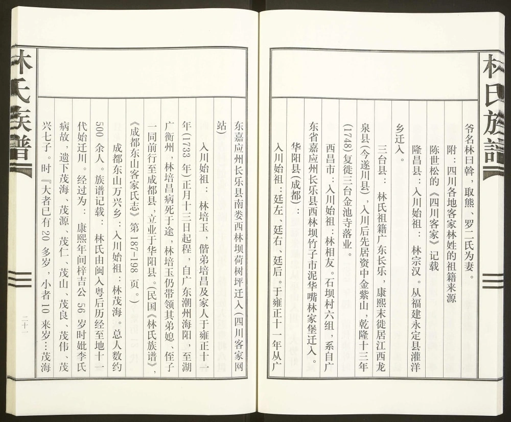 图片[3]-四川资阳安岳县林氏家谱族谱电子版PDF下载-中华家谱网