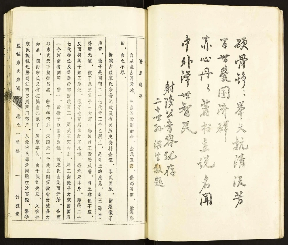 图片[2]-江苏盐城宋氏宗谱（竹渡堂）电子版PDF下载-中华家谱网