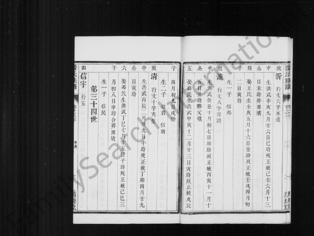 图片[6]-江苏丹阳云阳仁里庄潘氏宗谱（笃庆堂）电子版PDF下载-中华家谱网